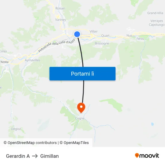 Gerardin A to Gimillan map