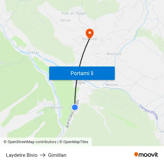 Laydetre Bivio to Gimillan map