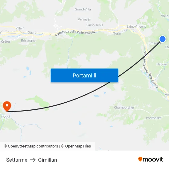 Settarme to Gimillan map