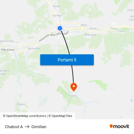 Chabod A to Gimillan map