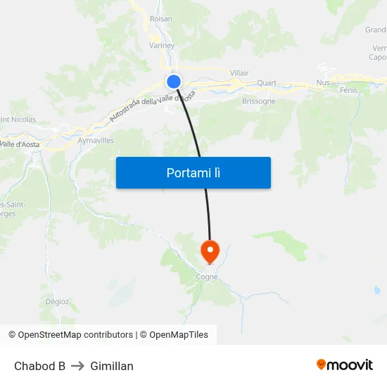 Chabod B to Gimillan map