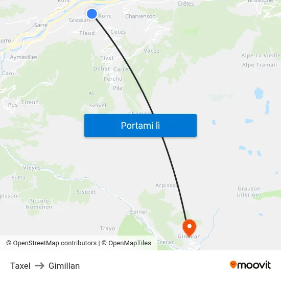 Taxel to Gimillan map