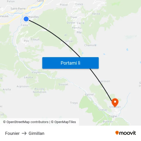 Founier to Gimillan map