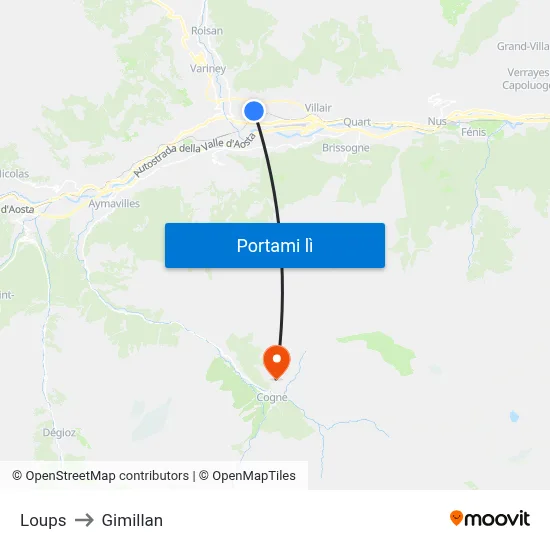 Loups to Gimillan map