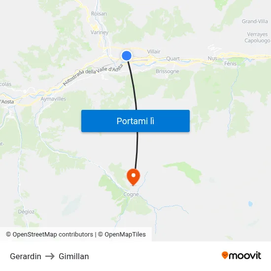 Gerardin to Gimillan map