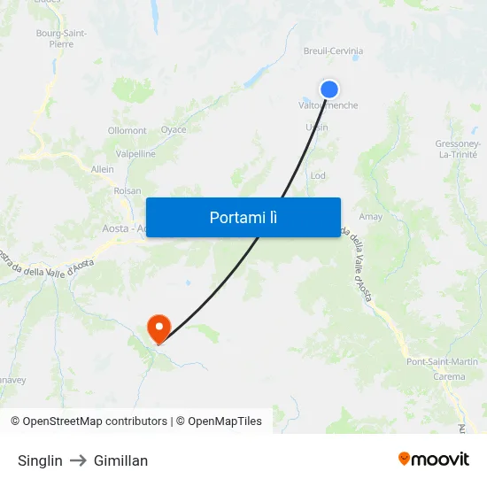 Singlin to Gimillan map