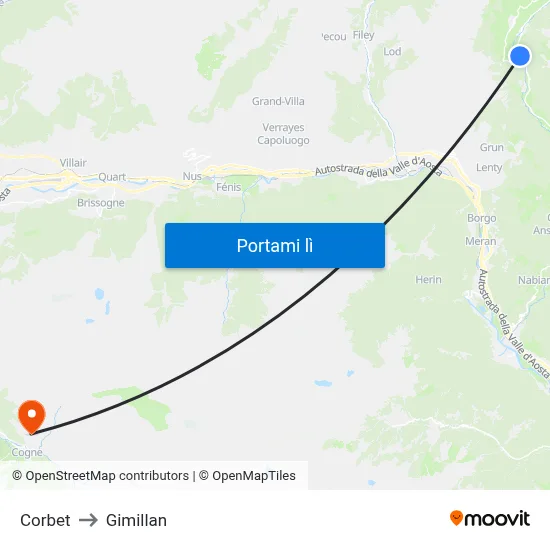 Corbet to Gimillan map