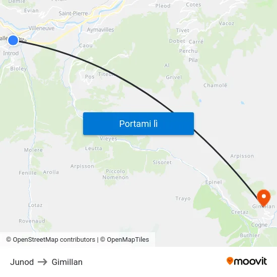 Junod to Gimillan map