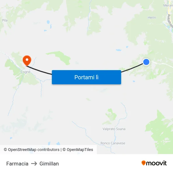Farmacia to Gimillan map