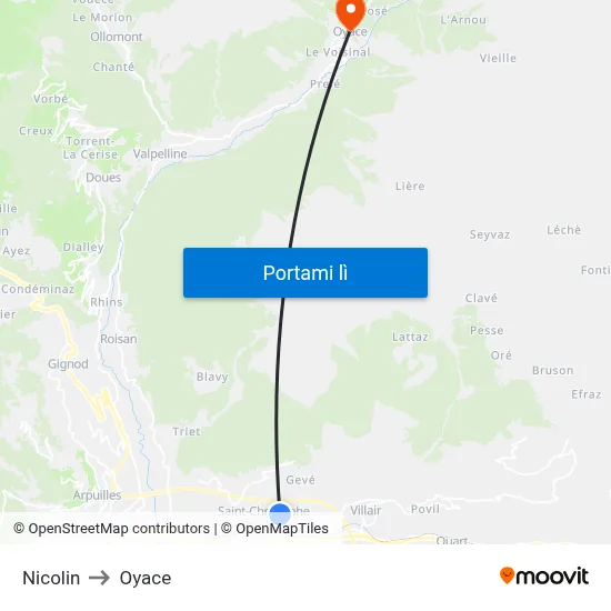 Nicolin to Oyace map