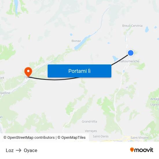 Loz to Oyace map