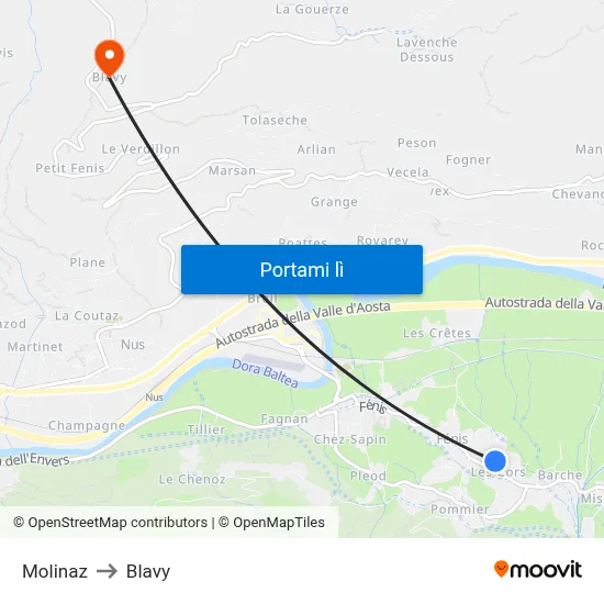 Molinaz to Blavy map