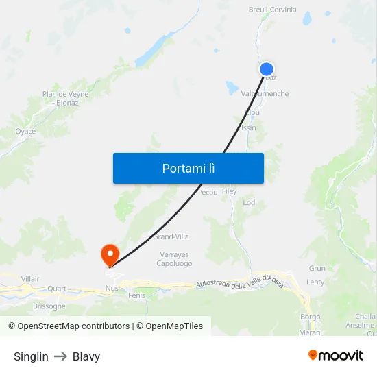 Singlin to Blavy map