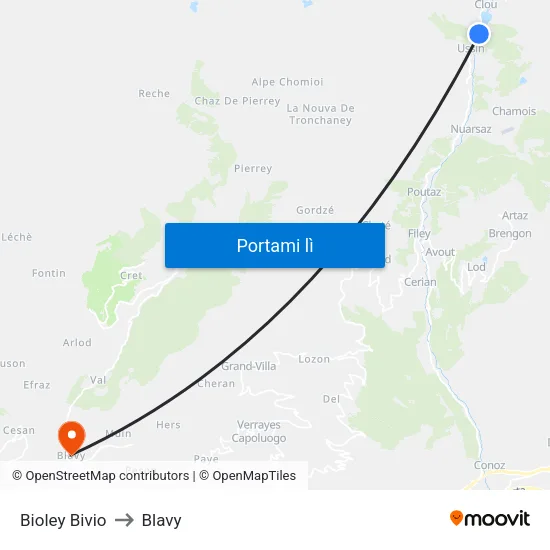 Bioley Bivio to Blavy map