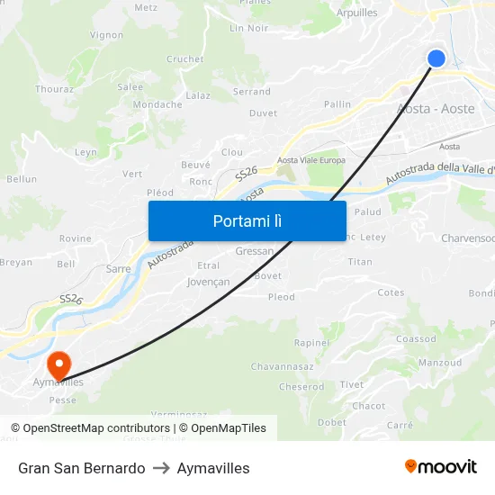 Gran San Bernardo to Aymavilles map