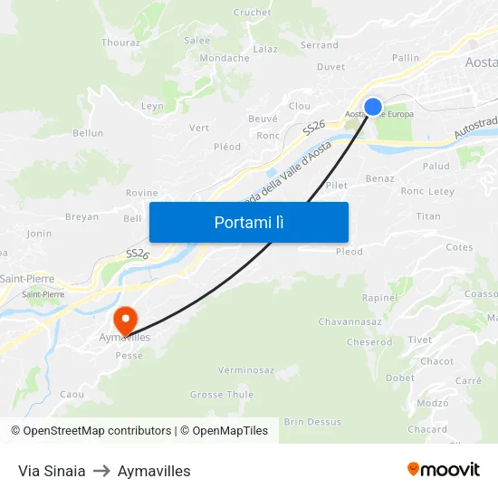 Via Sinaia to Aymavilles map