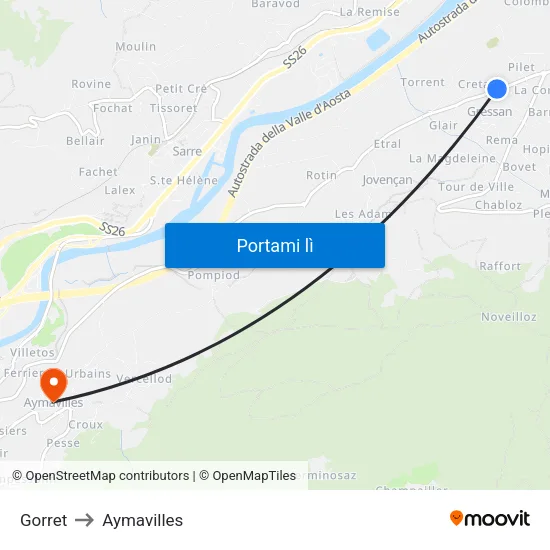 Gorret to Aymavilles map
