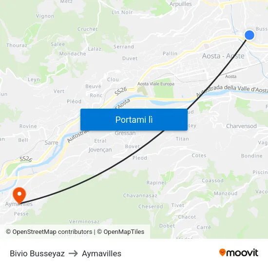 Bivio Busseyaz to Aymavilles map