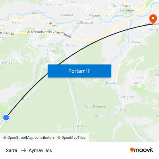 Sarral to Aymavilles map