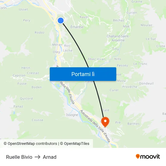 Ruelle Bivio to Arnad map