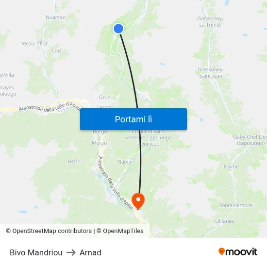 Bivo Mandriou to Arnad map