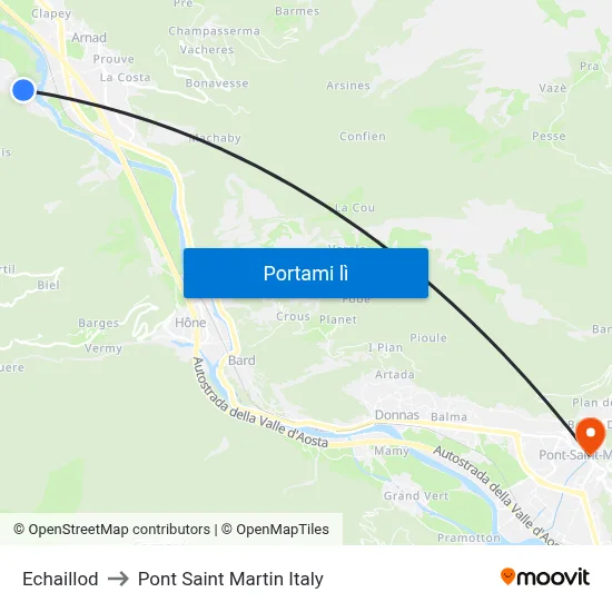 Echaillod to Pont Saint Martin Italy map