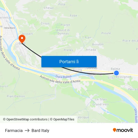 Farmacia to Bard Italy map