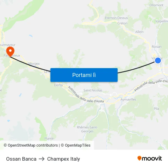 Ossan Banca to Champex Italy map