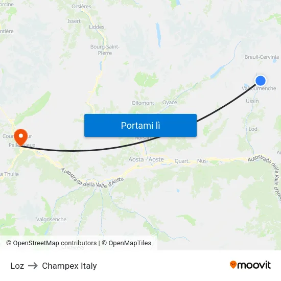 Loz to Champex Italy map