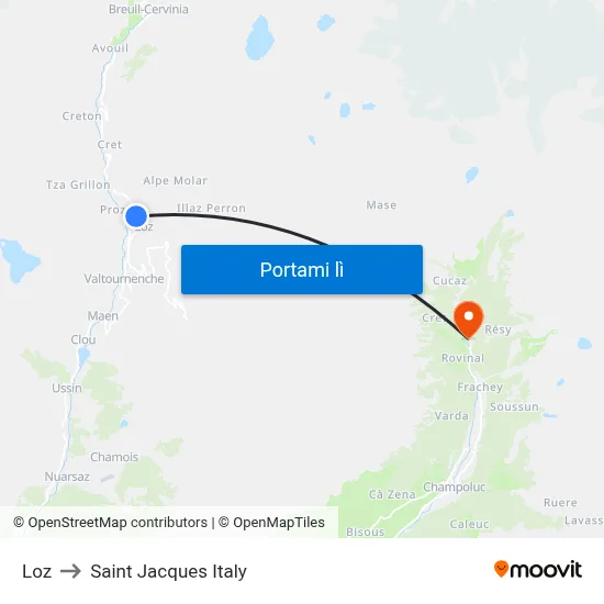 Loz to Saint Jacques Italy map