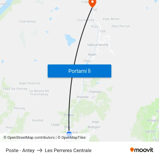 Poste - Antey to Les Perreres Centrale map