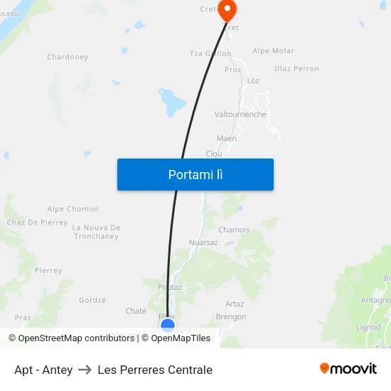 Apt - Antey to Les Perreres Centrale map