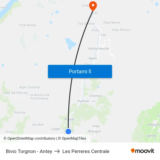 Bivio Torgnon - Antey to Les Perreres Centrale map
