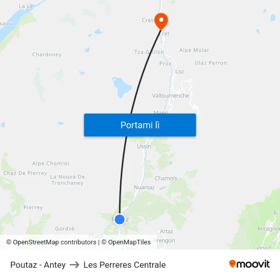 Poutaz - Antey to Les Perreres Centrale map