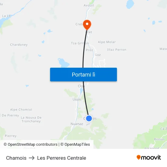 Chamois to Les Perreres Centrale map