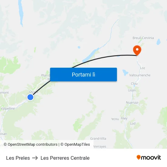 Les Preles to Les Perreres Centrale map