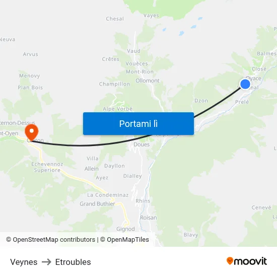 Veynes to Etroubles map