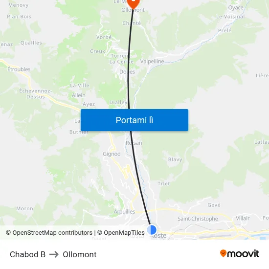 Chabod B to Ollomont map