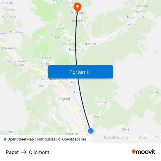 Papet to Ollomont map