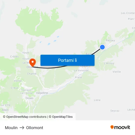 Moulin to Ollomont map