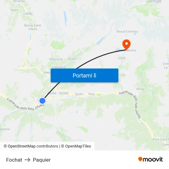 Fochat to Paquier map