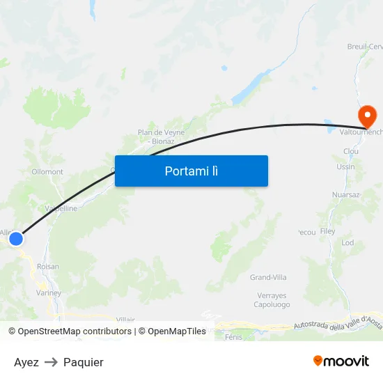 Ayez to Paquier map