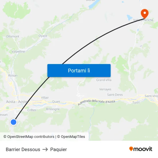 Barrier Dessous to Paquier map