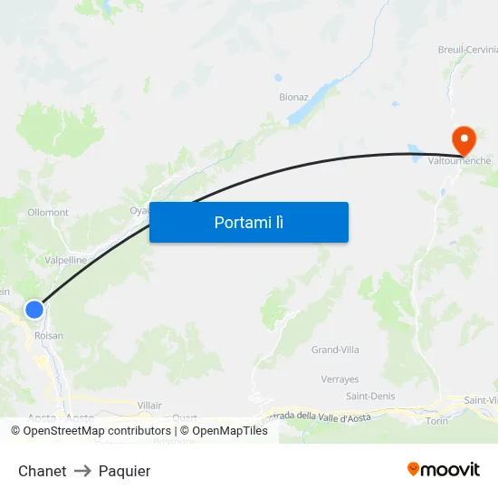 Chanet to Paquier map