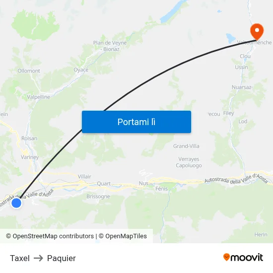 Taxel to Paquier map