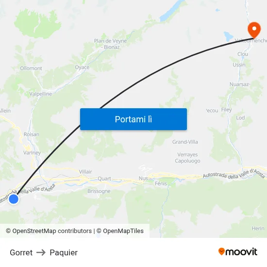 Gorret to Paquier map