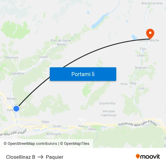 Closellinaz B to Paquier map