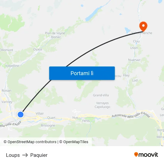 Loups to Paquier map