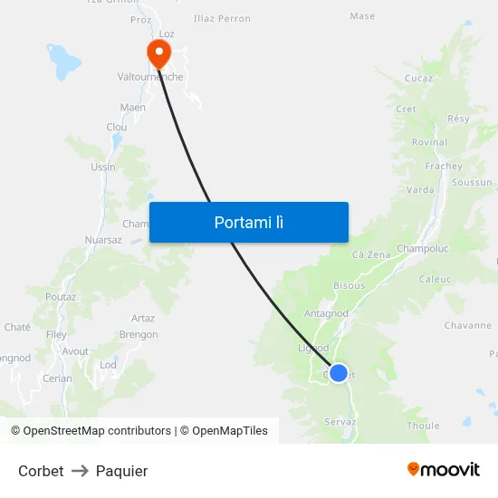 Corbet to Paquier map