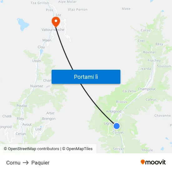 Cornu to Paquier map